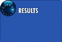 free lotto login